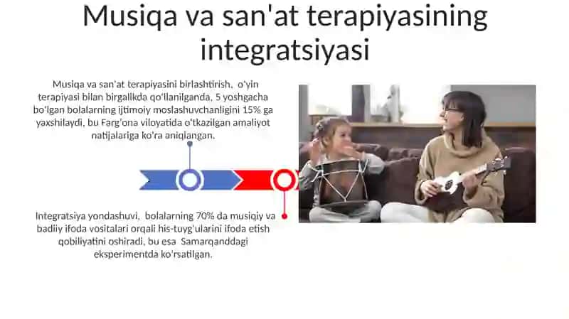 Maktabgacha Yoshdagi Bolalar Bilan Ishlaydigan Samarali Usullar 3
