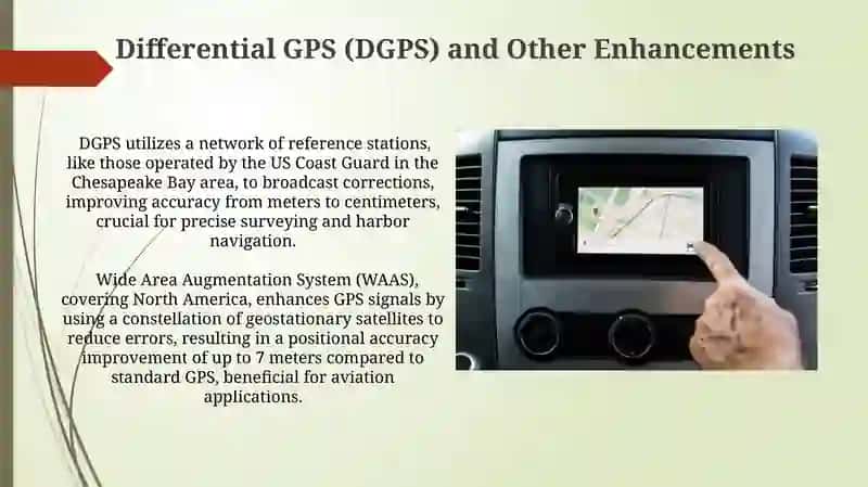 GPS system 3
