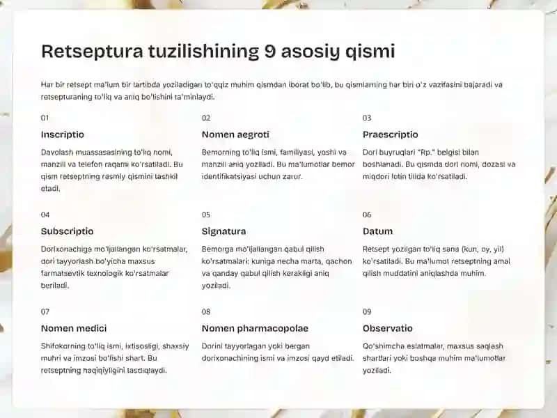 Retsepturaning tuzilishi va lotin tili: Farmatsevtik asoslar 3