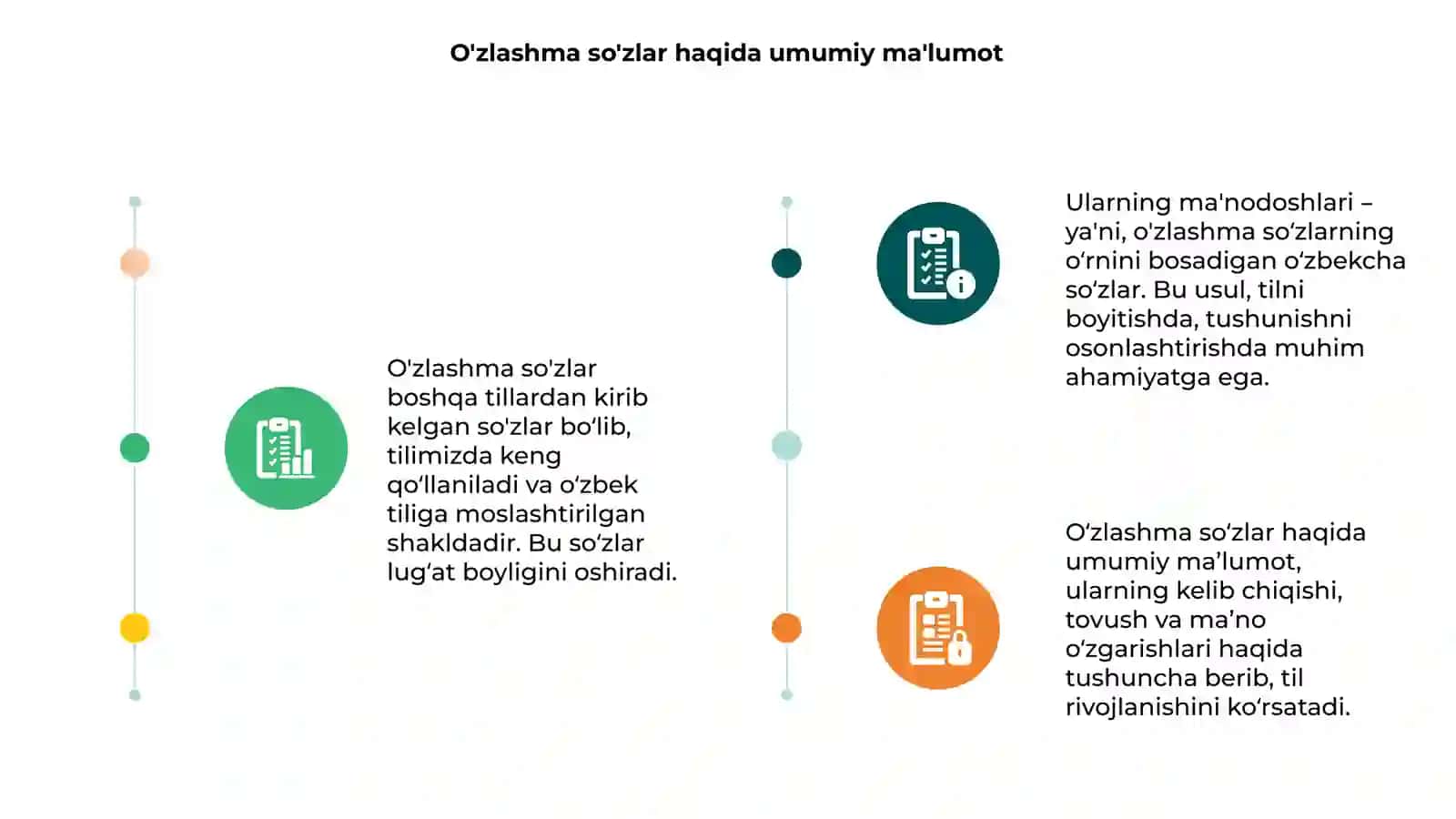 Nutqimizdagi o'zlashma so'zlar va ularning ma'nodoshlari 3
