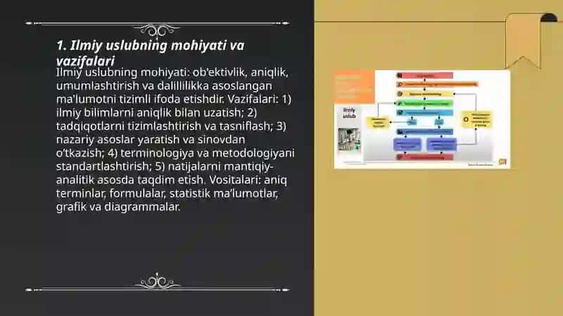Ilmiy uslub jarayonlari. Ilmiy shakil 3