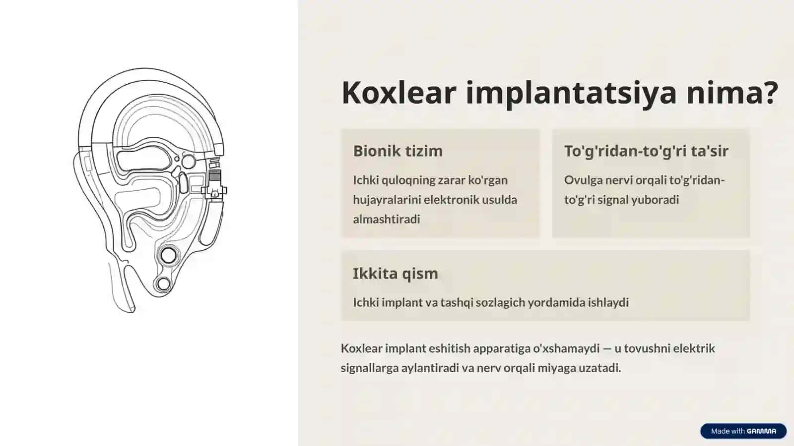 Koxlear implantatsiya 3