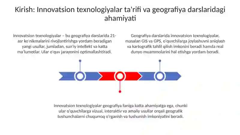 Geografiya darslarida innovatsion texnologiyalaridan foydalanish yoʻllari 3