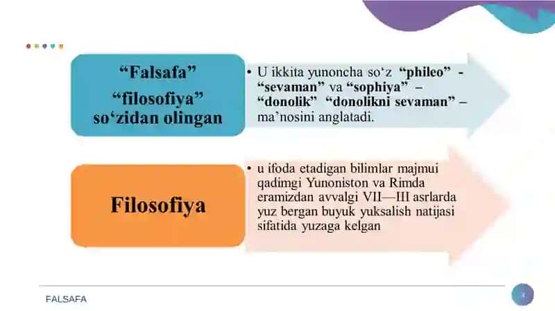 Falsafa fanining predmeti, mazmuni va jamiyatdagi roli 3
