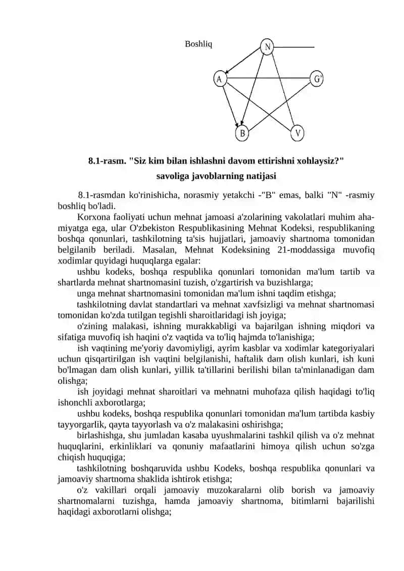Mehmat jamoasi, Tashkilotni samarali faoliyat yuritishi 3
