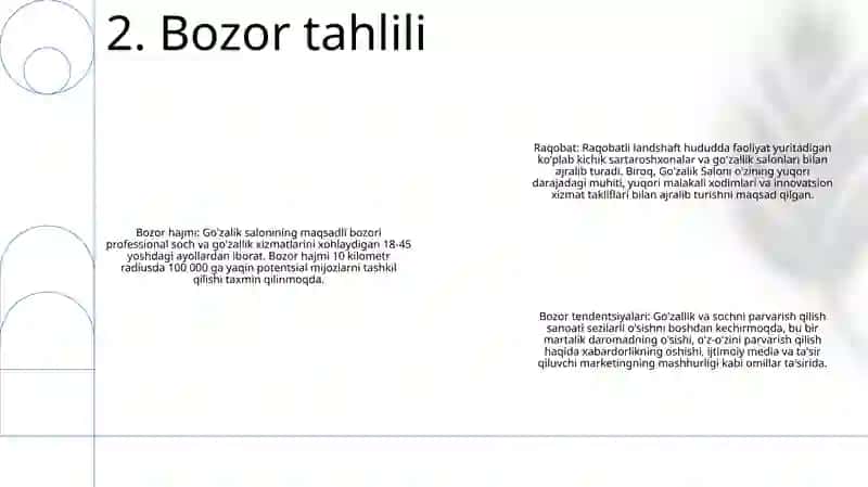 Gozalik Saloni Biznes Rejasi 3