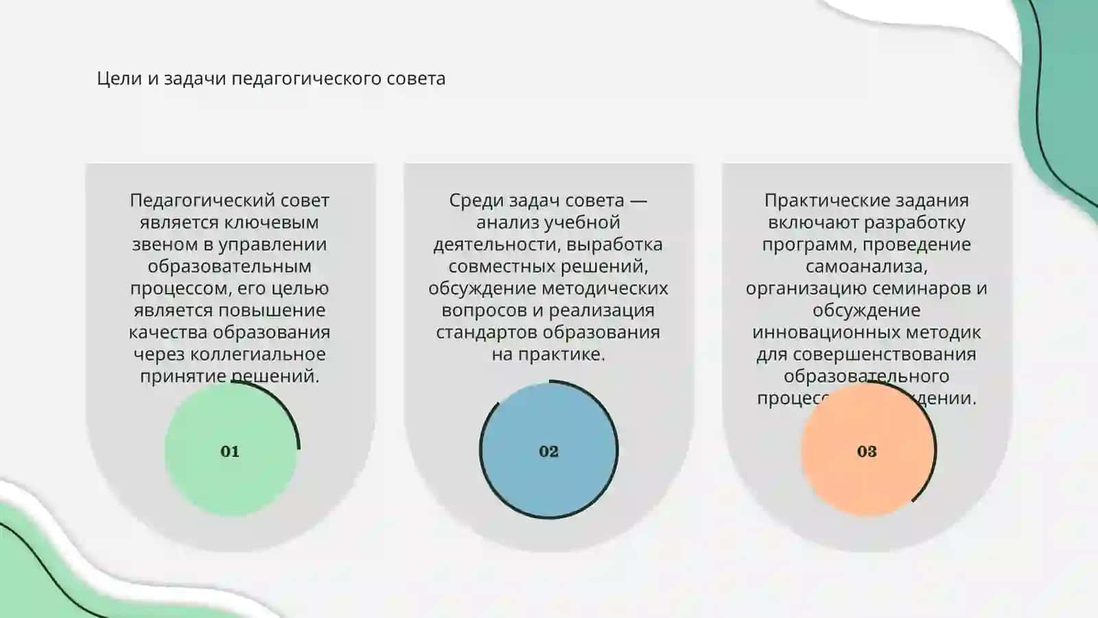 Практические задания для организации деятельности педагогического совета, методического совета и методических объединений. 3
