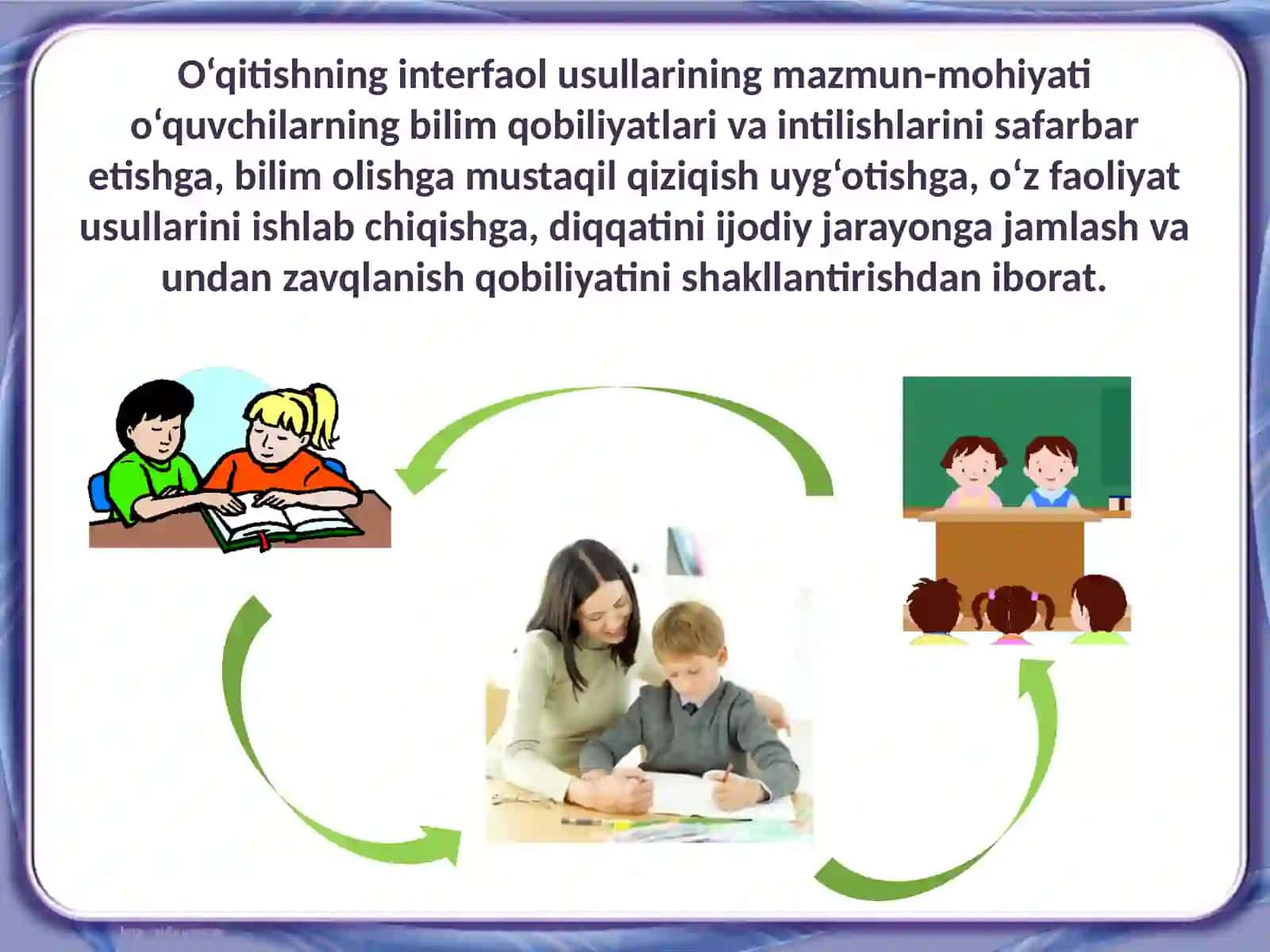 Ingliz tili darslarida o‘qitishning interfaol usullari va shakllari 3