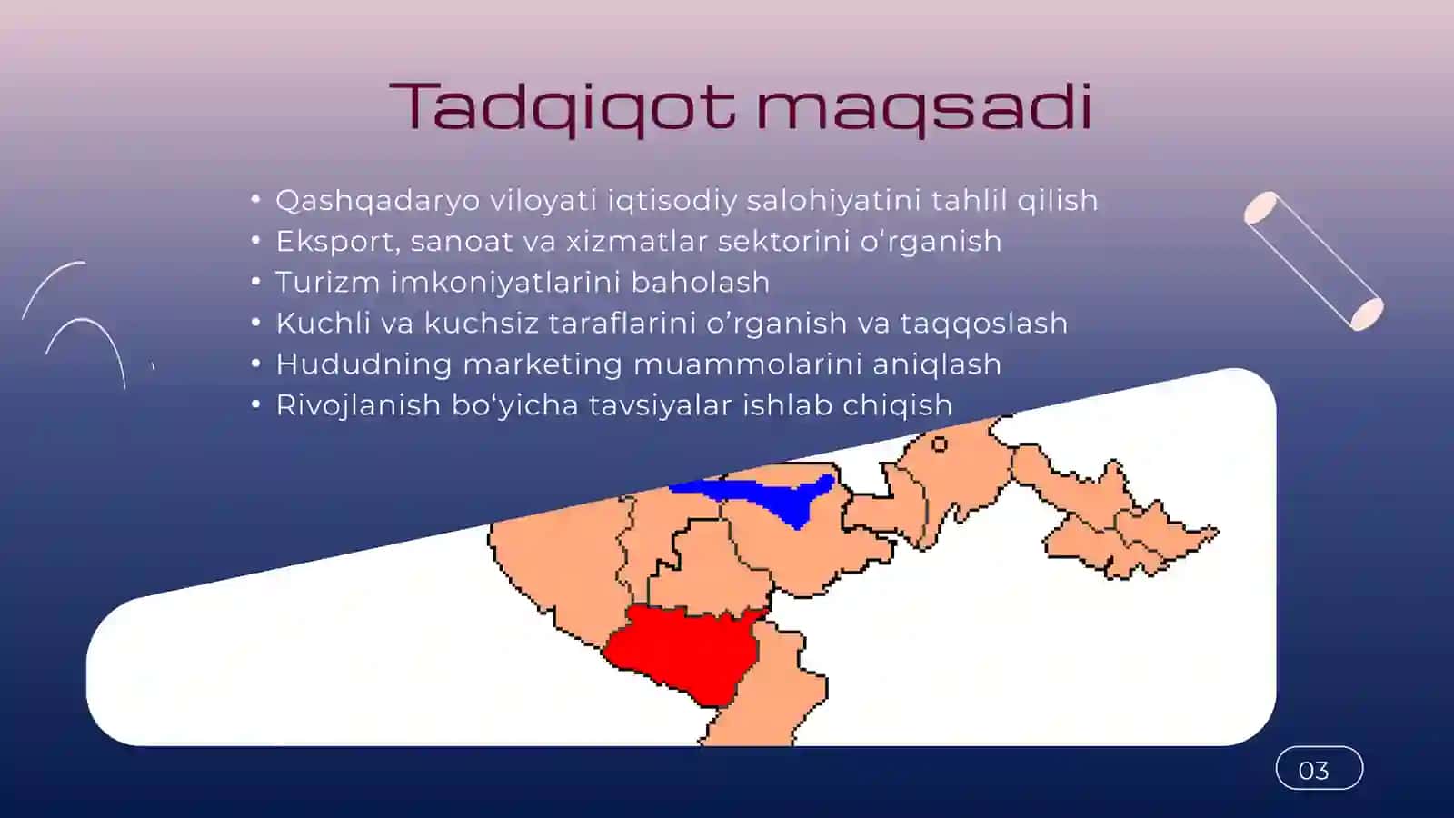 Qashqadaryo viloyati marketing tadqiqoti 3