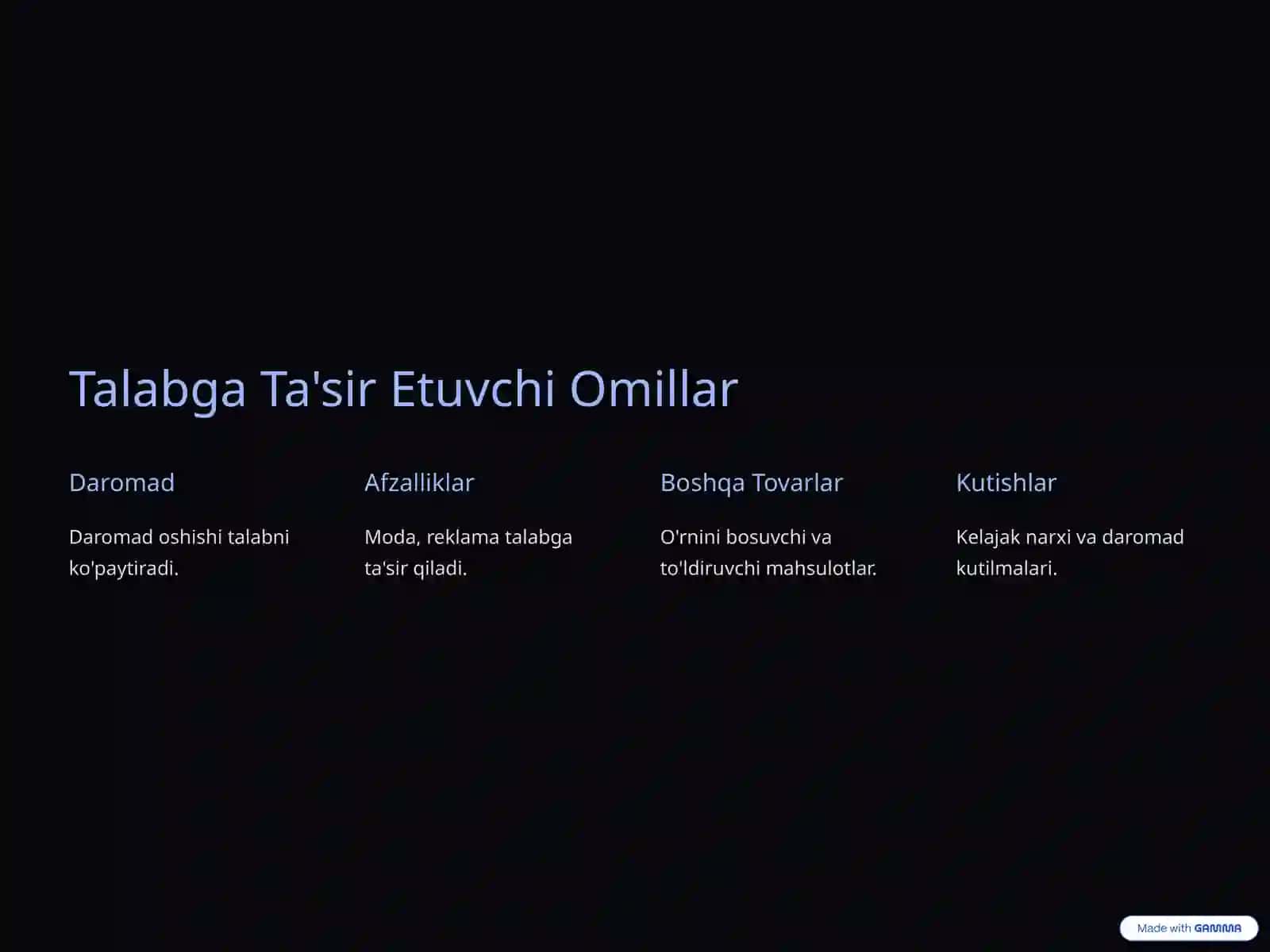 Talab va Taklif Nazariyasi: Asosiy Tushunchalar 3