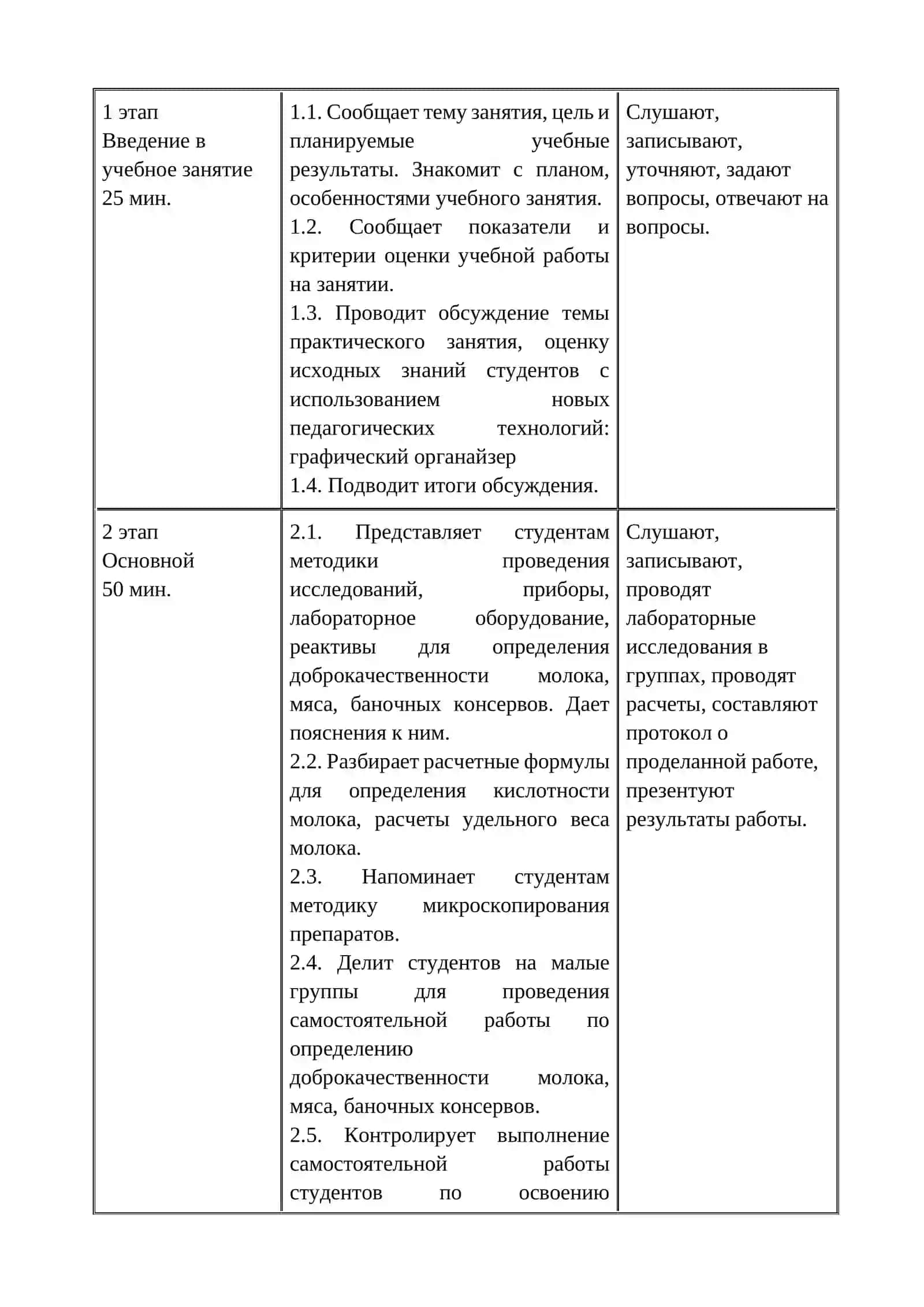 ОЦЕНКА ДОБРОКАЧЕСТВЕННОСТИ СКОРОПОРТЯЩИХСЯ ПИЩЕВЫХ ПРОДУКТОВ 3