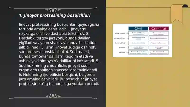 Jinoyat protsesida ishni sudga qadar yuritishning umumiy shartlari 3