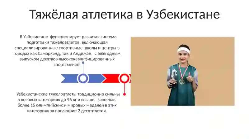 Тяжёлая атлетика в Узбекистане 3
