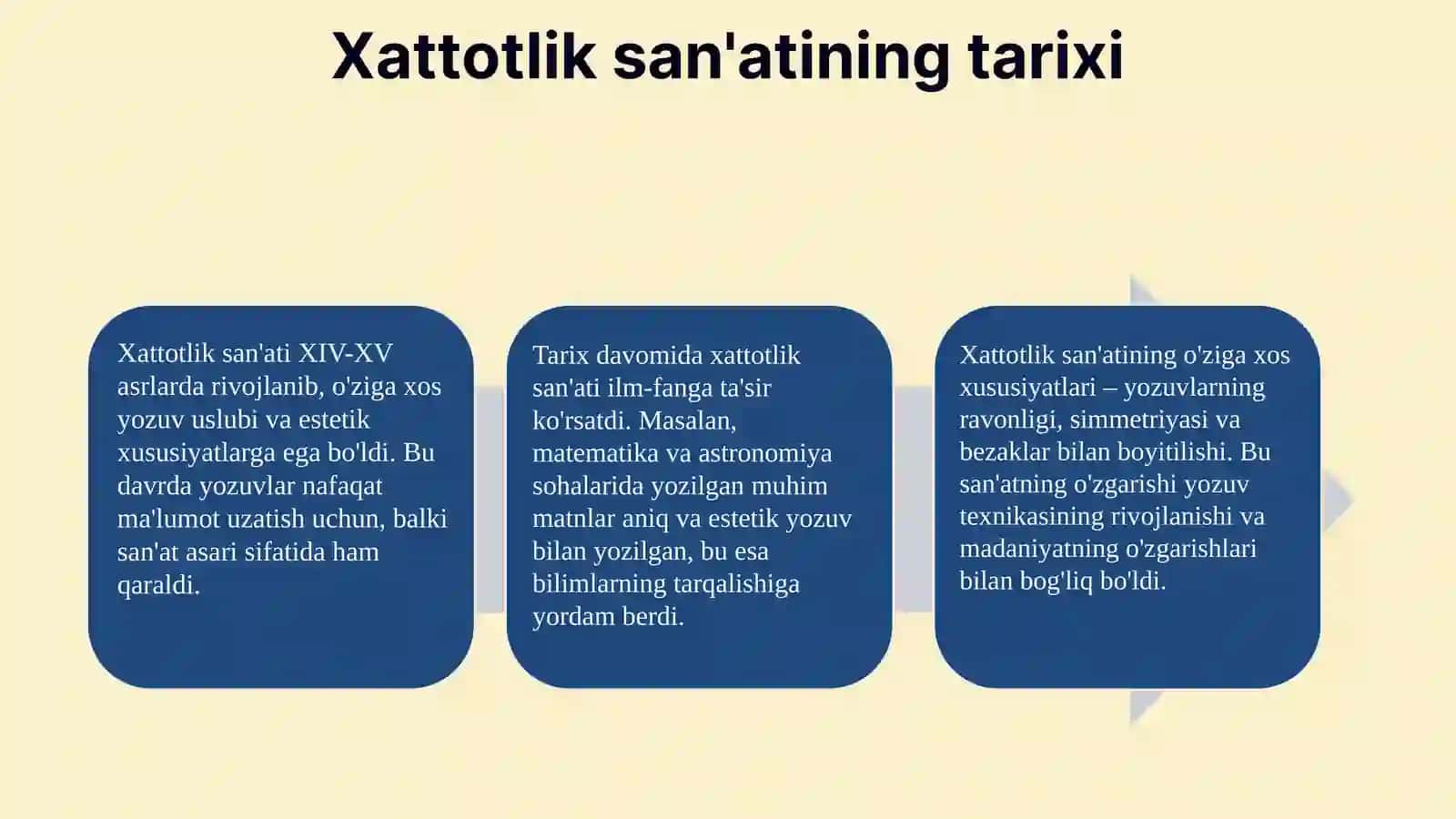 XIV-XV asrlarda ilm-fanga oid manbalarda xattotlik san'atining õrni 3