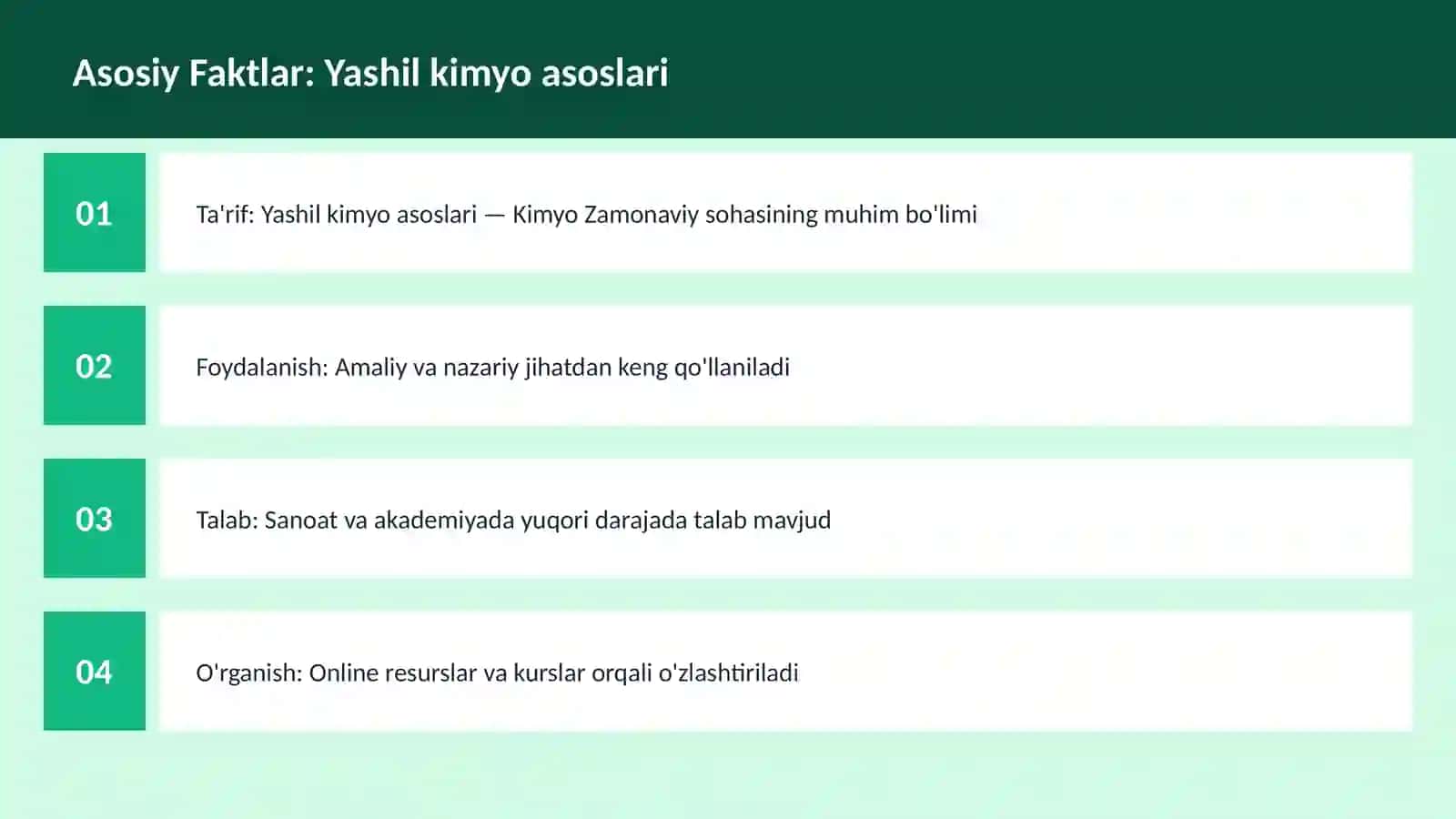 KIMYO ZAMONAVIY 3