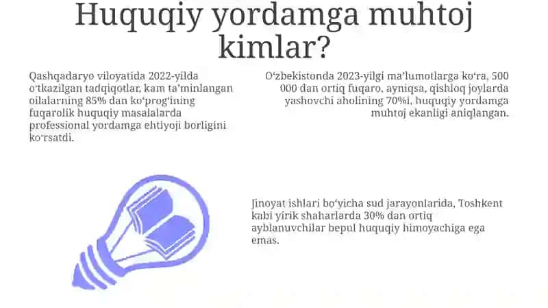 Malakali yuridik yordam olish huquqi 3