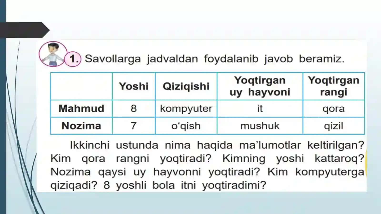 Jadvallar taqdimoti 3