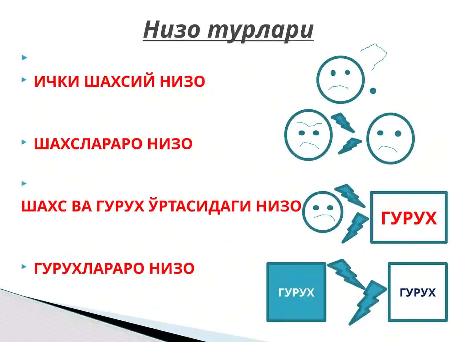 Низо ва стрессларни бошқариш 3