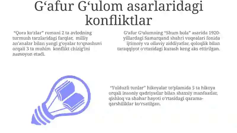 G'afur G'ulomning hikoyanavislik mahorati 3
