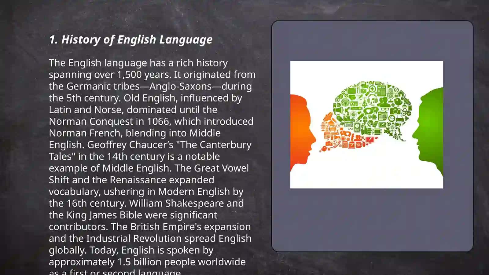 Language and communication 3