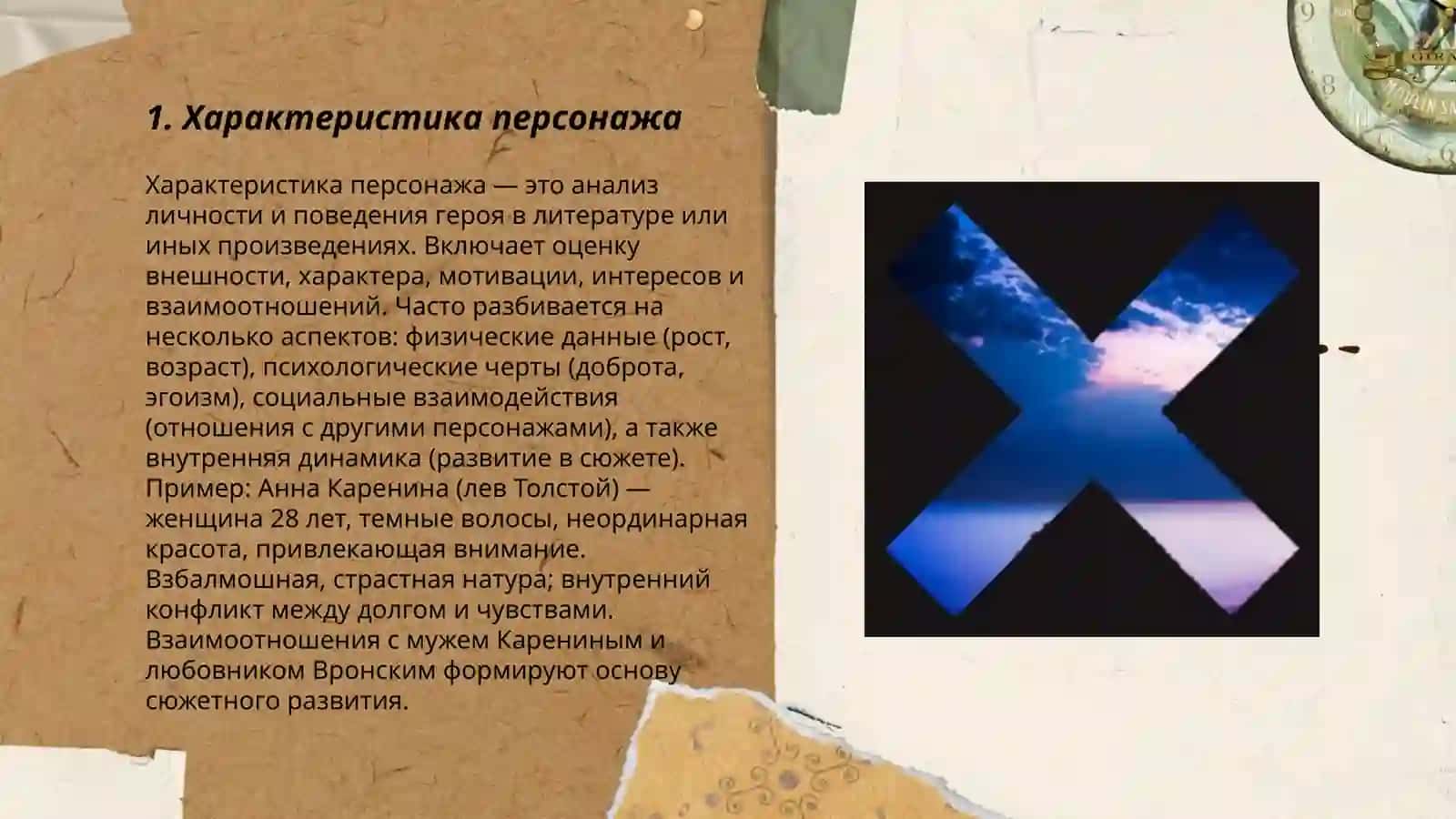 Образ персонажа и пути его создания 3