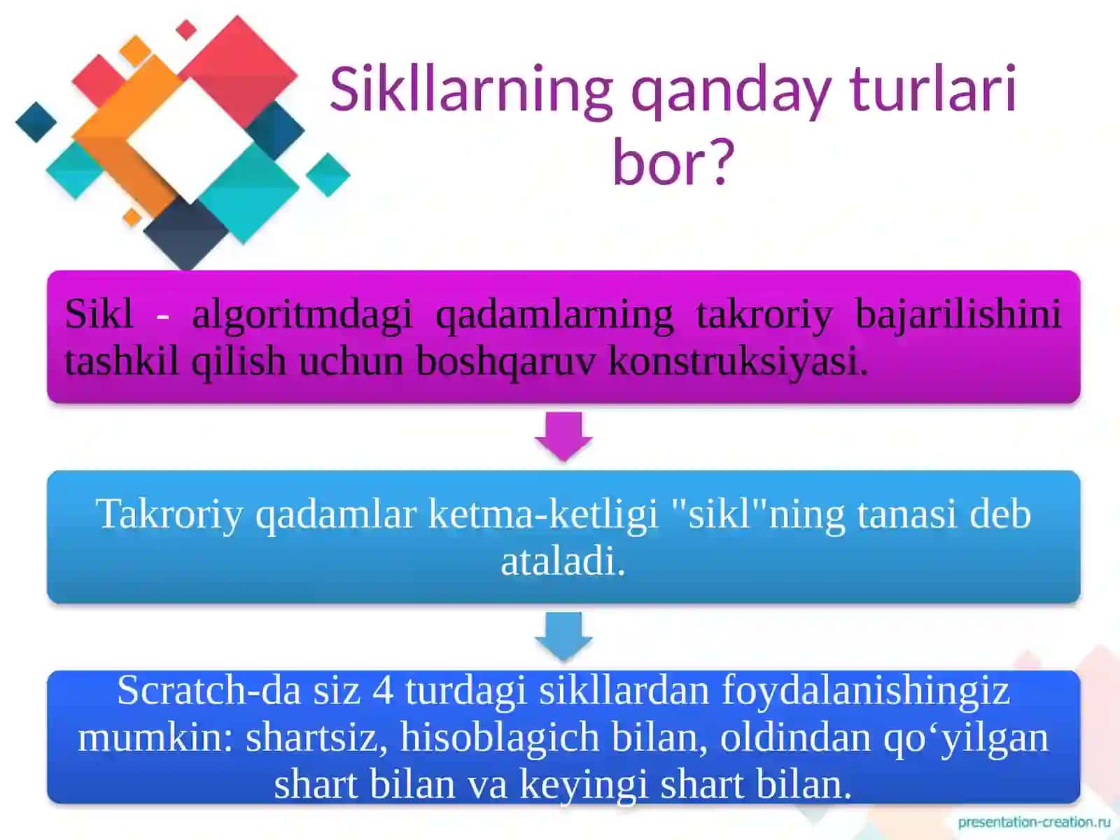 Yosh vabo‘y niso‘ra boluvchi dastur, 6-dars 3