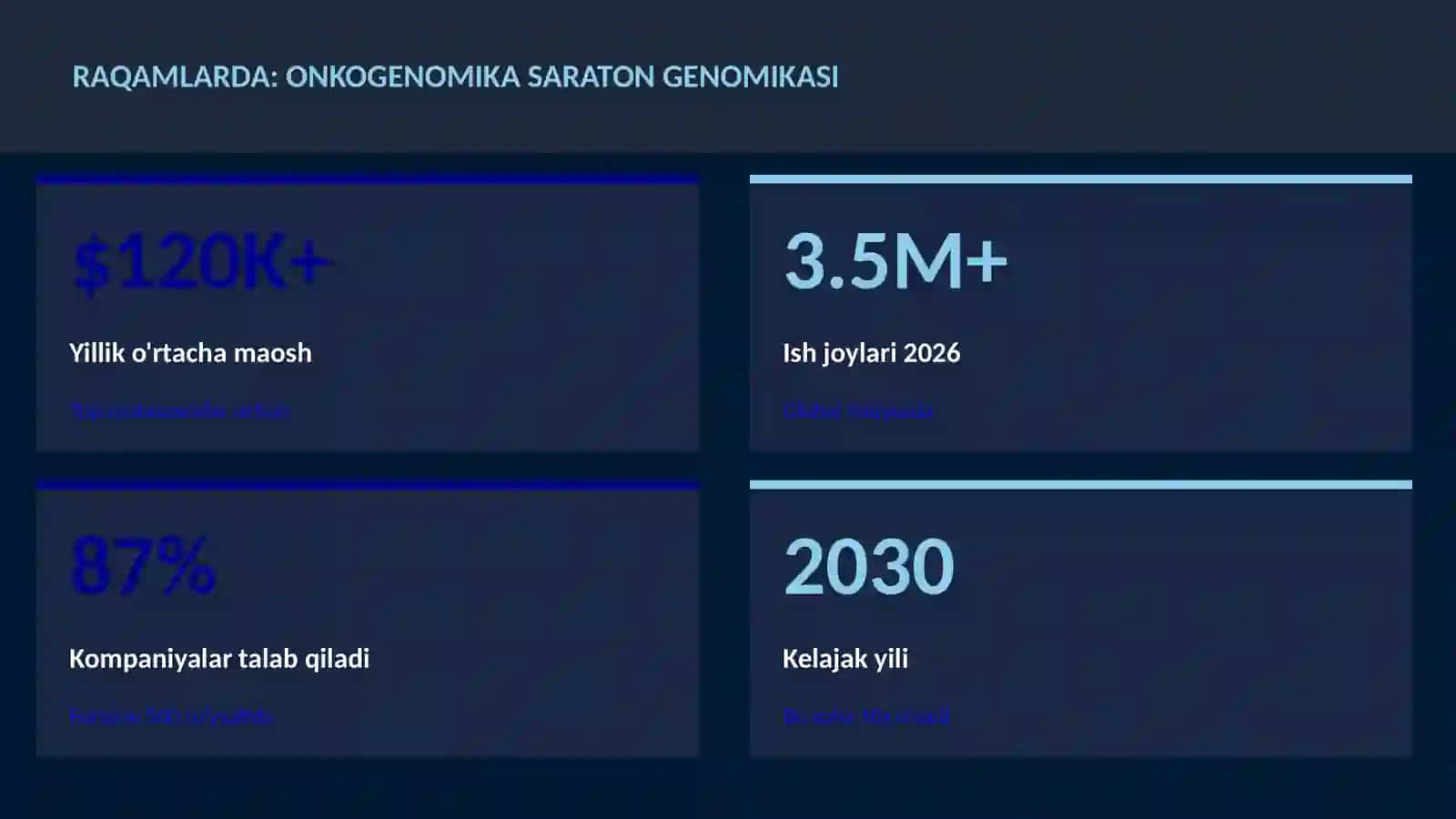 Onkogenomika saraton genomikasi 3