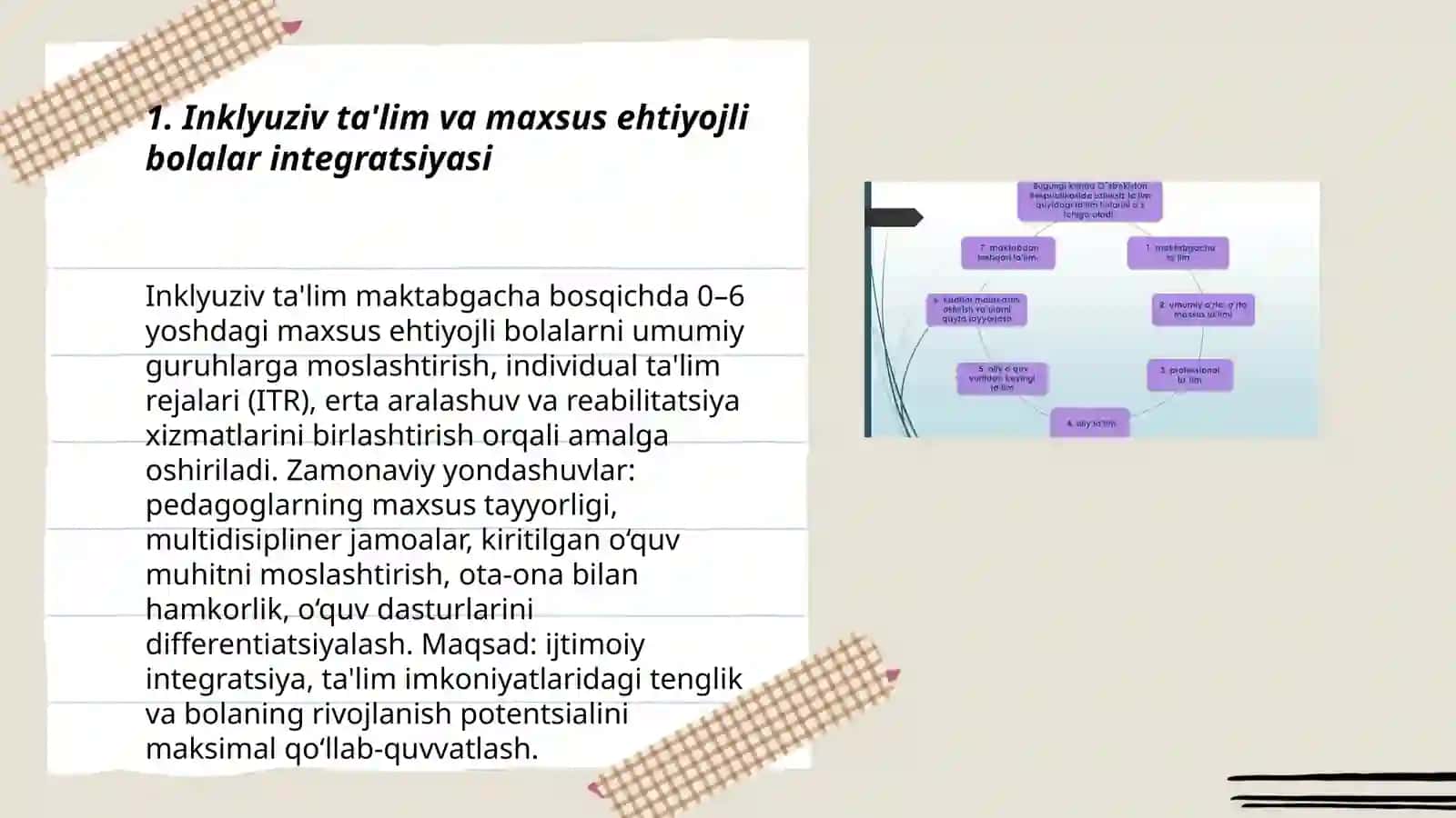 Maktabgacha ta'lim tizimi rivojlanishining asosiy tendentsiyalari 3