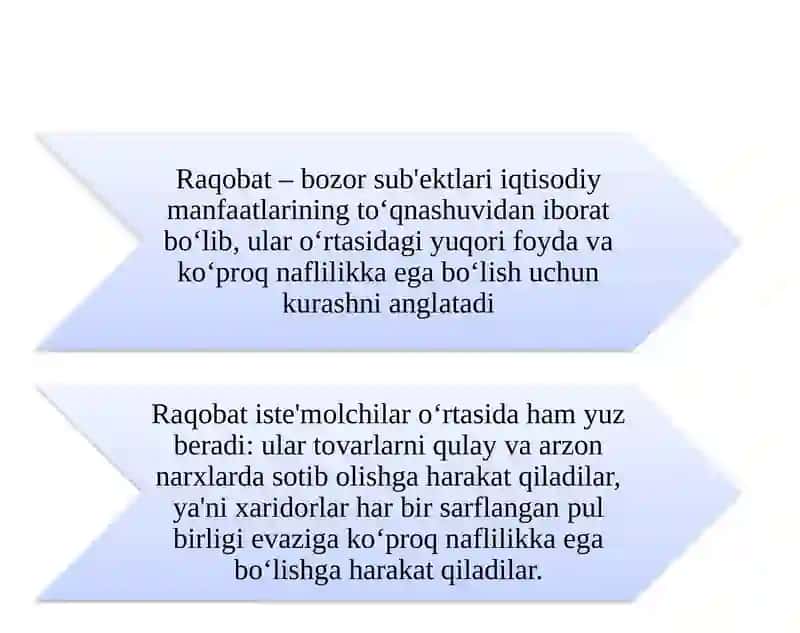Monopoliya va monopsoniya. Bozor hokimiyati sharoitida narx strategiyalari. 3