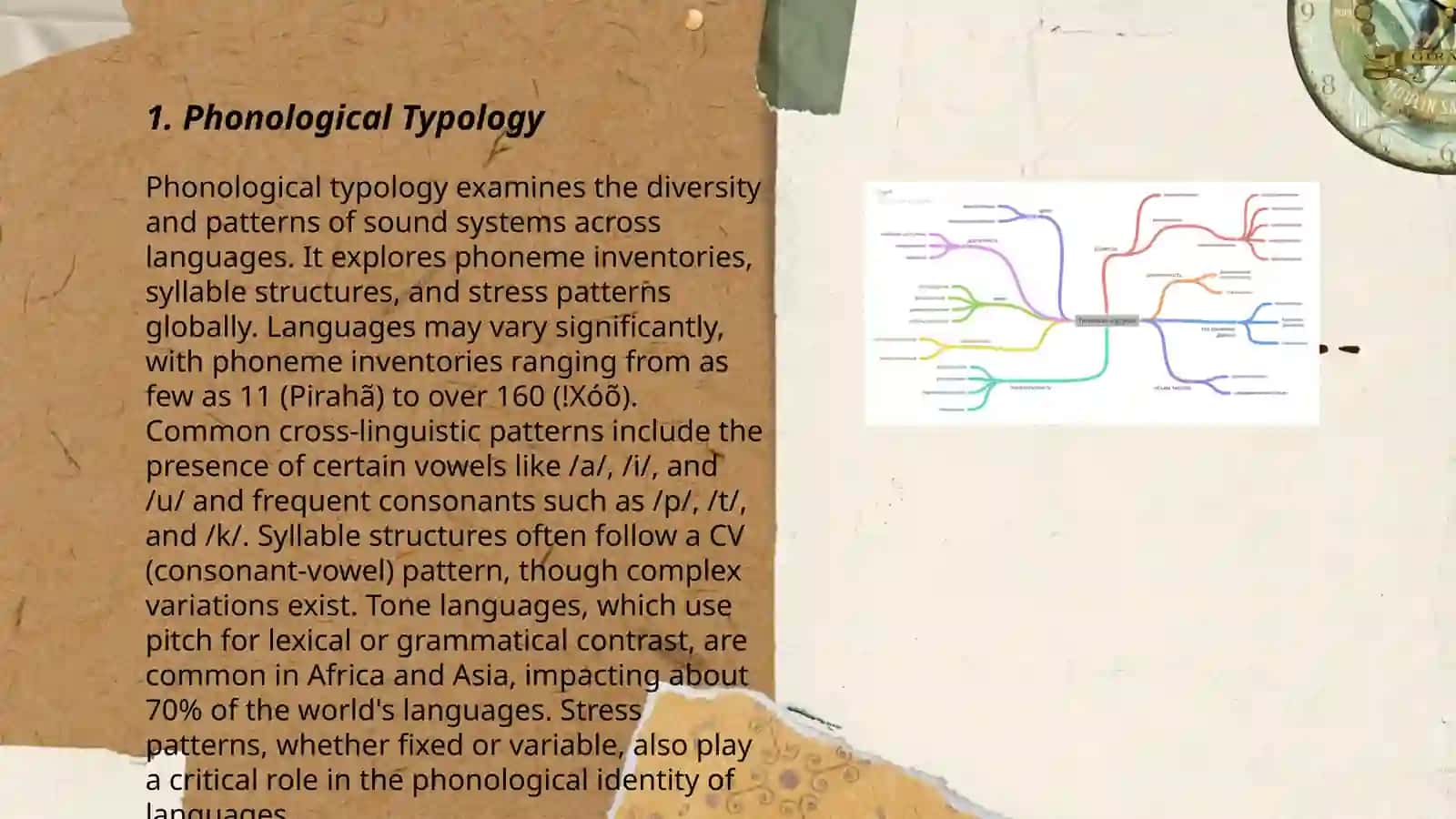 Major parameters identifying the branches of Linguistic Typology 3