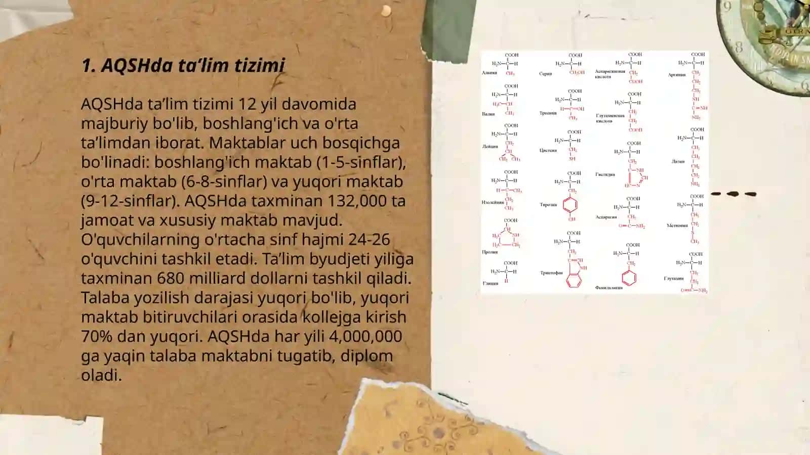 Rivojlangan xorijiy davlatlarda ta’lim tizimi 3
