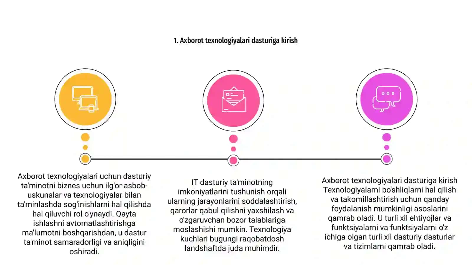 Tibbiyot masalalarni yechishda axborot texnologiyalar dasturiy ta’minoti 3