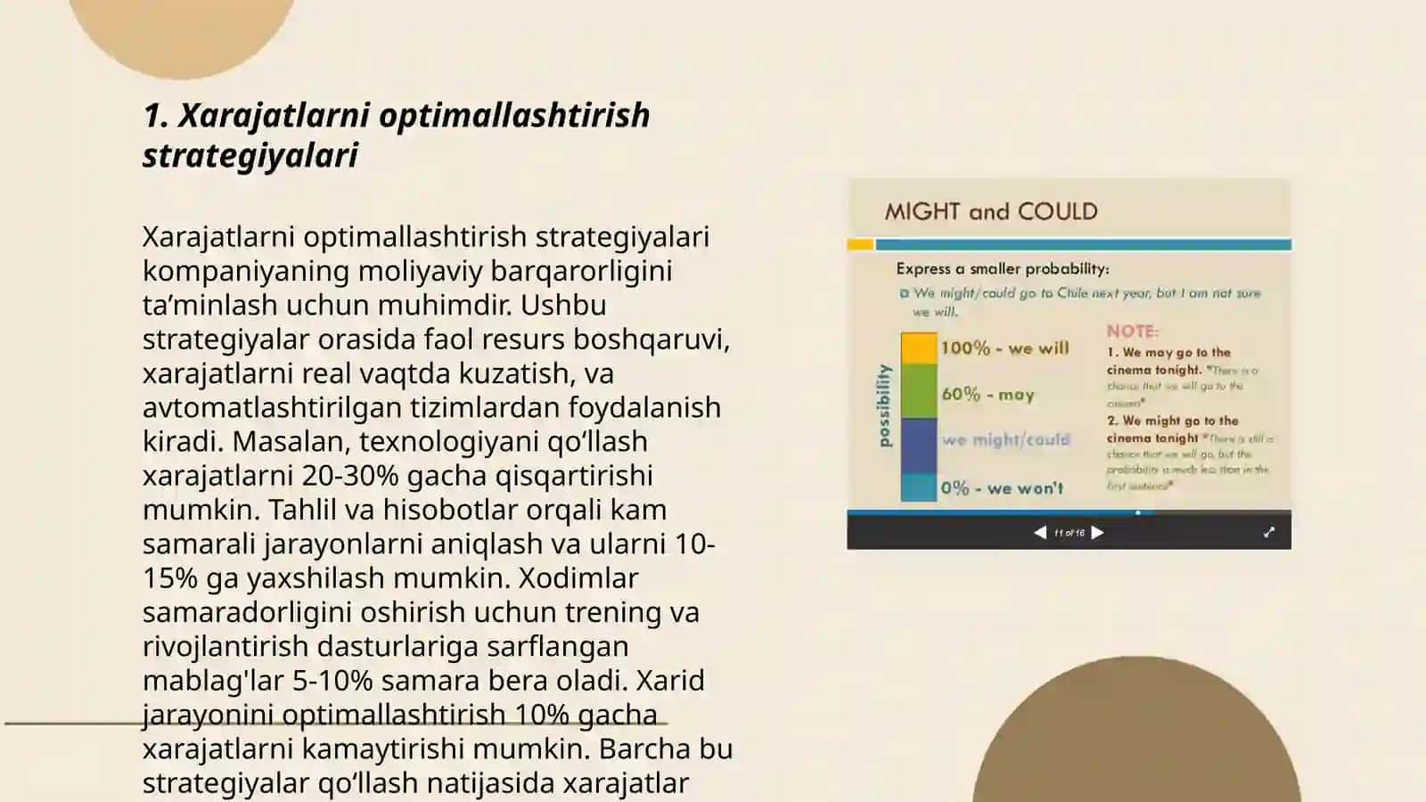 Xarajatlarni optimallashtirish strategiyalari 3