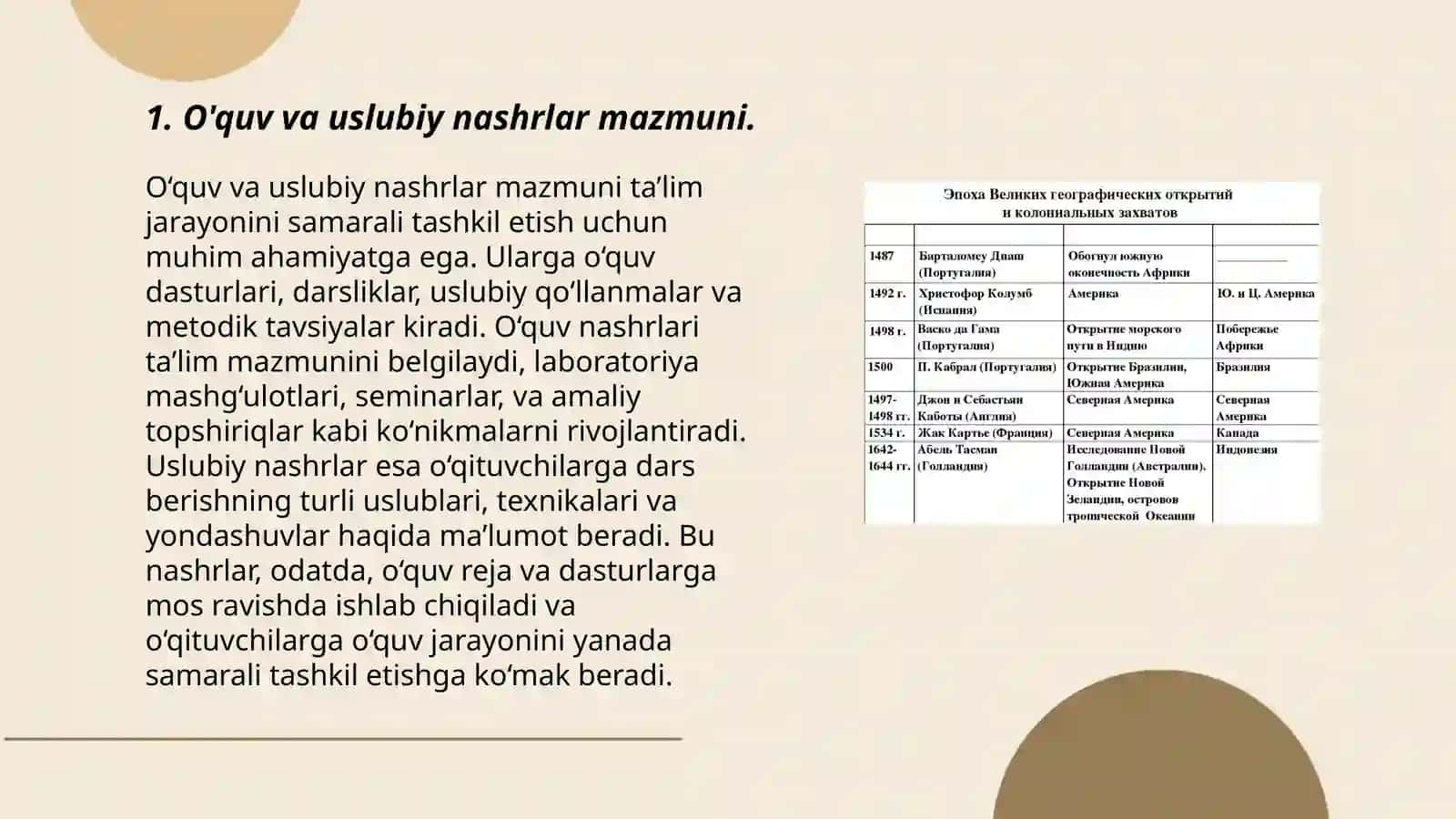 O'quv va uslubiy nashrlarni tayyorlash va rasmiylashtirish tartibi 3