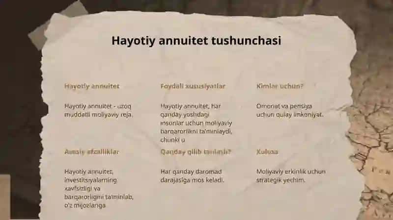 Hayotiy annuitet 3