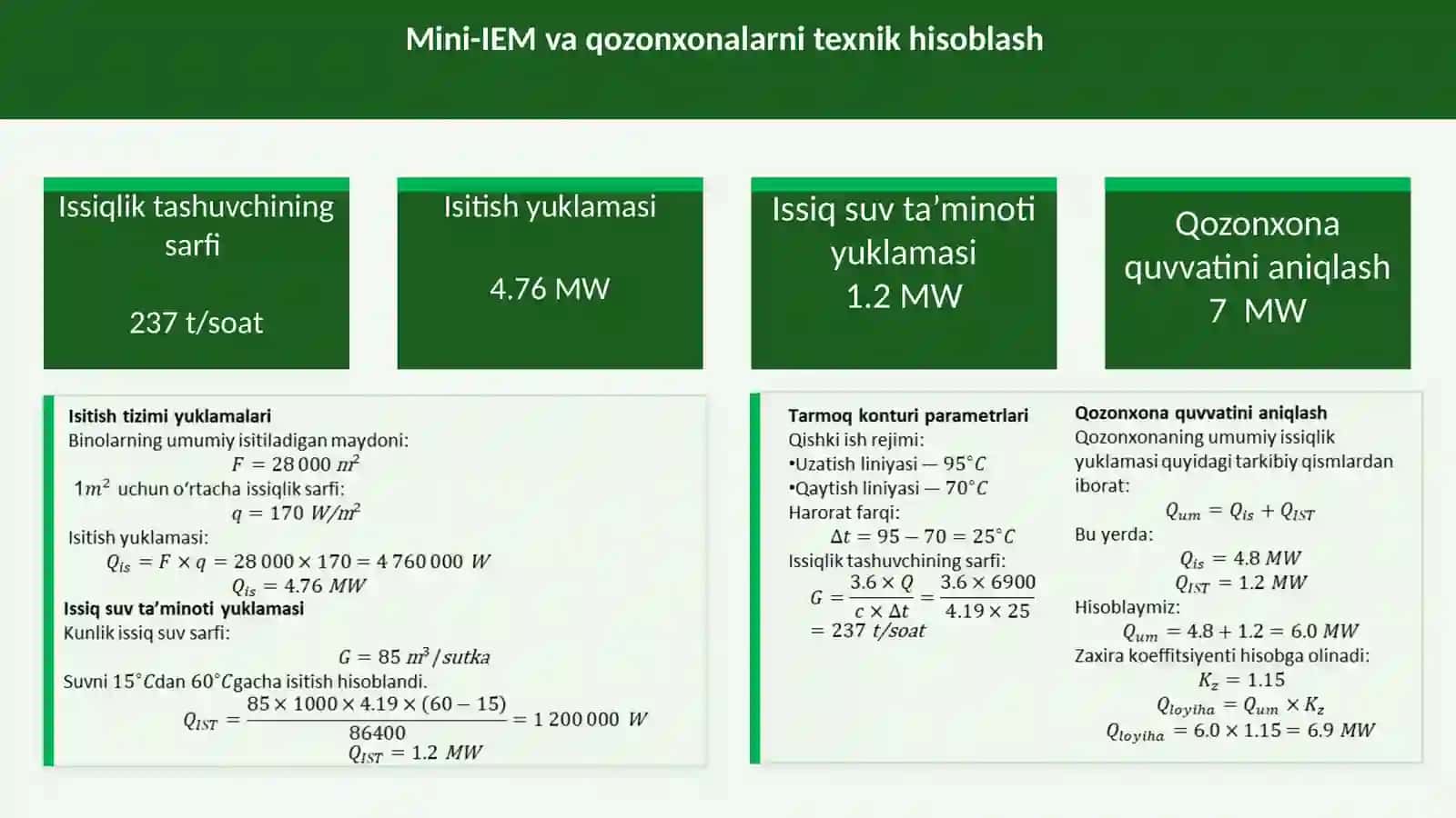 Mini-IEMlarda eng yuqori suv qizdiruvchi qozonlarini rekonstruksiya qilish sxemalarini tahlil qilish 3