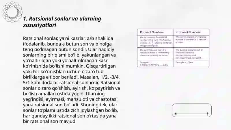 Ratsional sonlarning ajralishi va "irratsional sonlar" tushunchasi 3