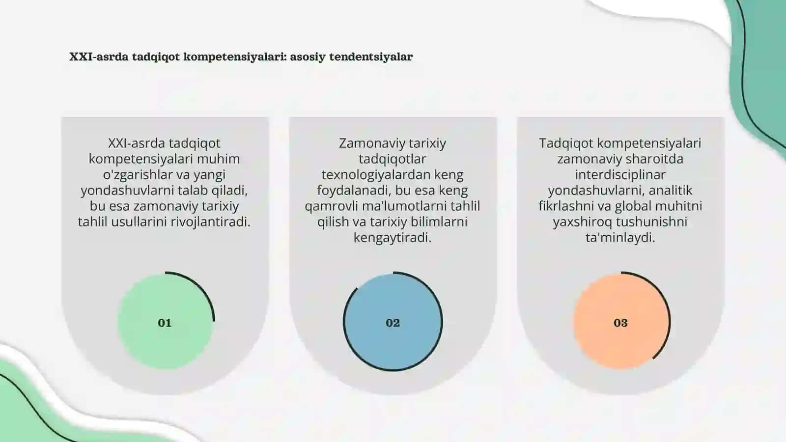 XXI-asr tadqiqot kompetensiyalari va zamonaviy tarixiy tadqiqotlar 3