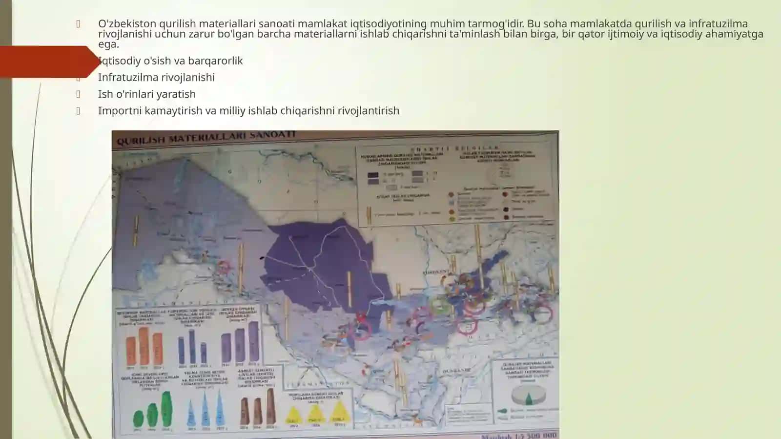 KARTALARNI LOYIHALASH VA TUZISHDA OLIB BORILADIGAN ISHLARNING MAZMUNI VA MOHIYATI 3