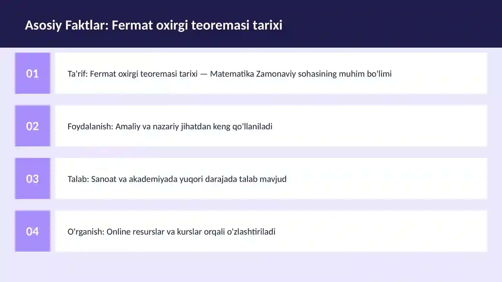 Fermat oxirgi teoremasi tarixi 3