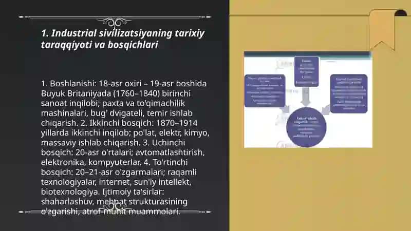 Industrial sivilizatsiyaning qaror topishi 3