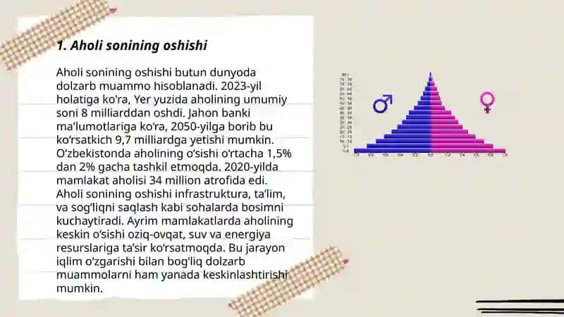 BMTning demografik bashoratlari 3