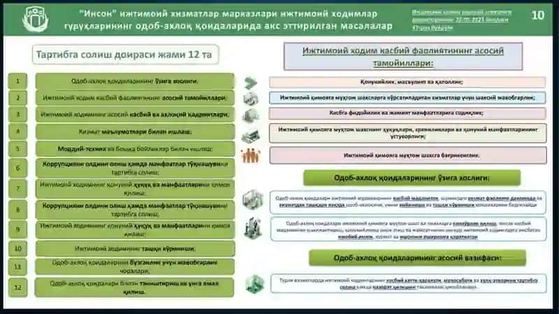 Асакатумани Бузарикмфйдакомплексижтимоийхизматкурсатувчиходим ХИЛОЛАХОН АХМАДАЛИЕВАТожидиновна1ЙИЛЛИК ИШ РЕЖАСИ 3