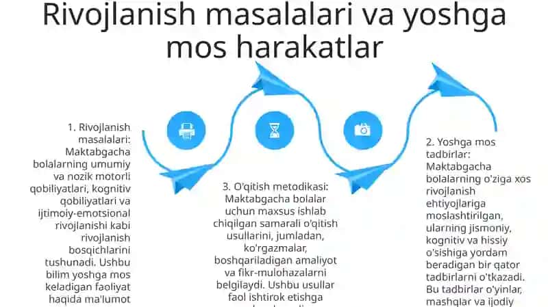 Maktabgacha Yoshdagi Bolalarni Asosiy Harakatlarga Òrgatish Metodikasi 3