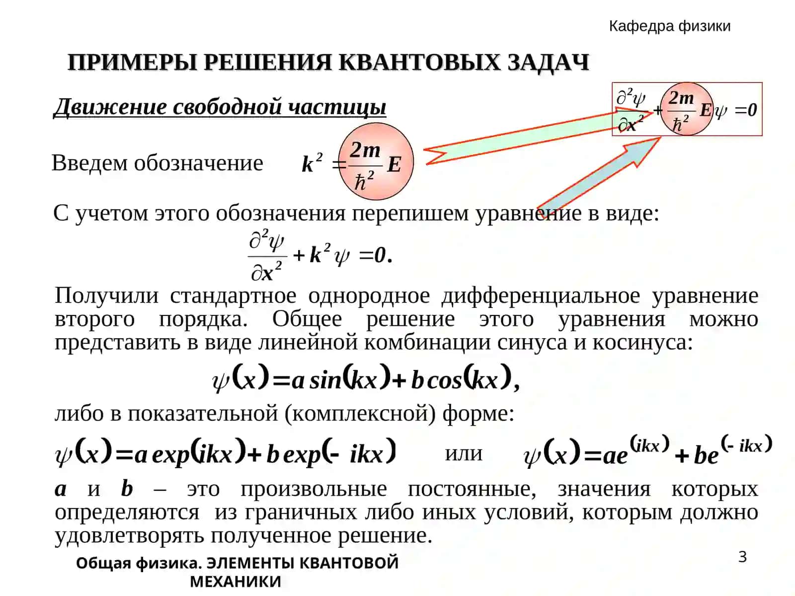 Общая физика. ЭЛЕМЕНТЫ КВАНТОВОЙ МЕХАНИКИ 3