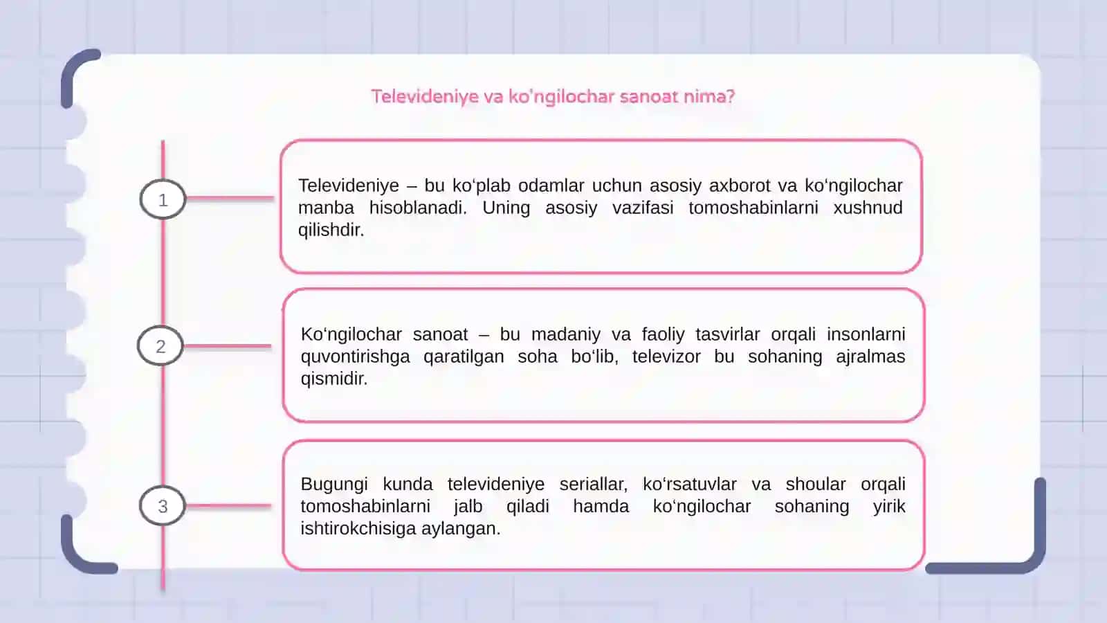 Televideniye va ko'ngilochar sanoat 3