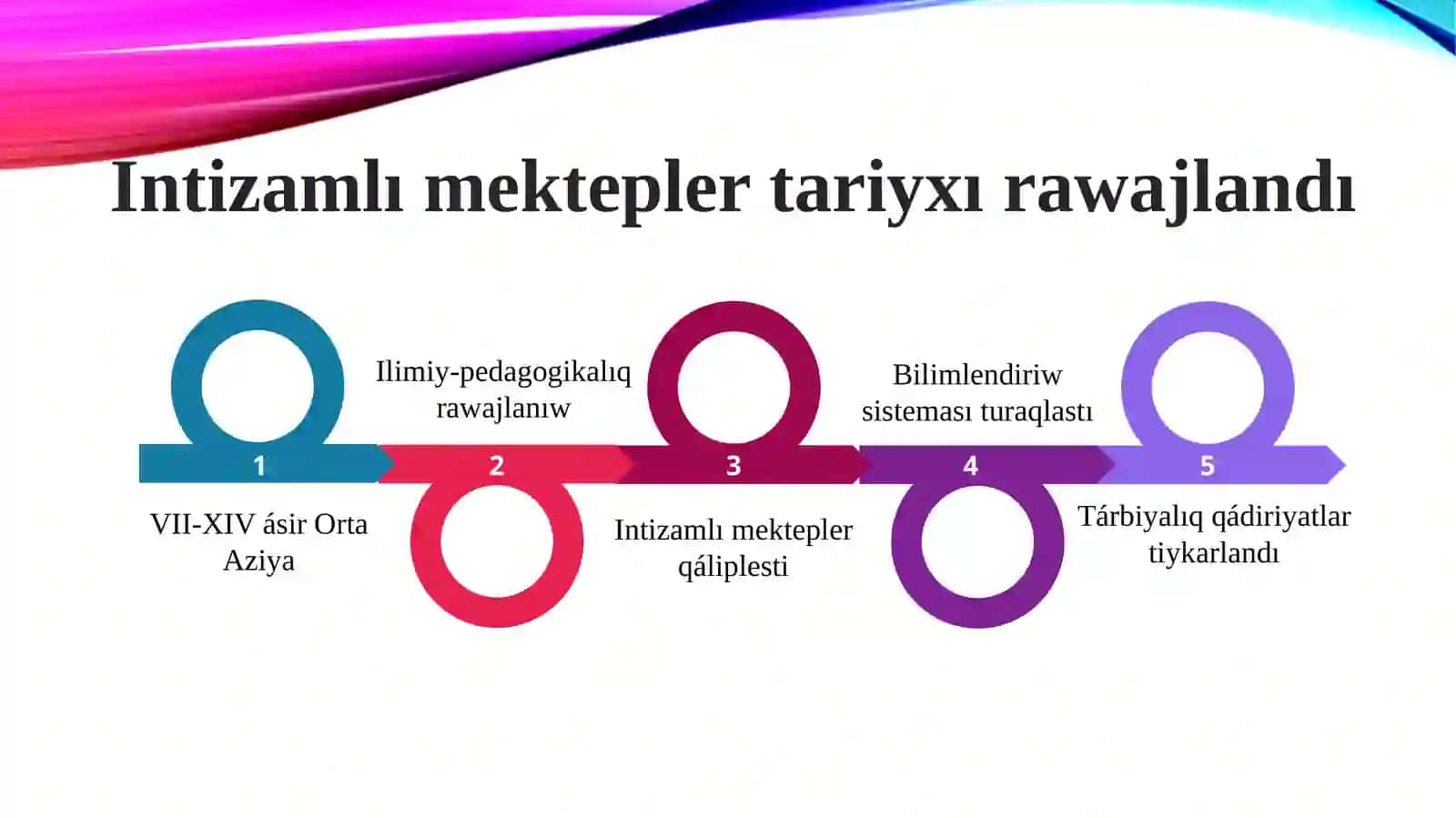 Pedagogika va ilmiy uslub 3