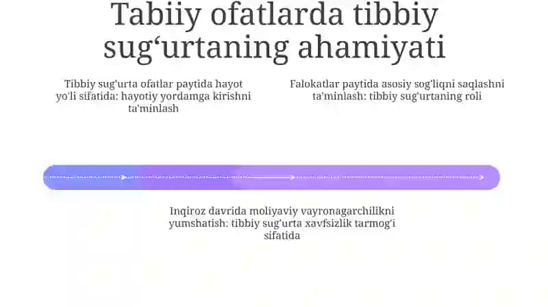 Tabiiy Ofatlar,Katta Falokatlar Va Talofatlarda Tibbiy Jihatdan Taminlanishini Taklif Etish 3