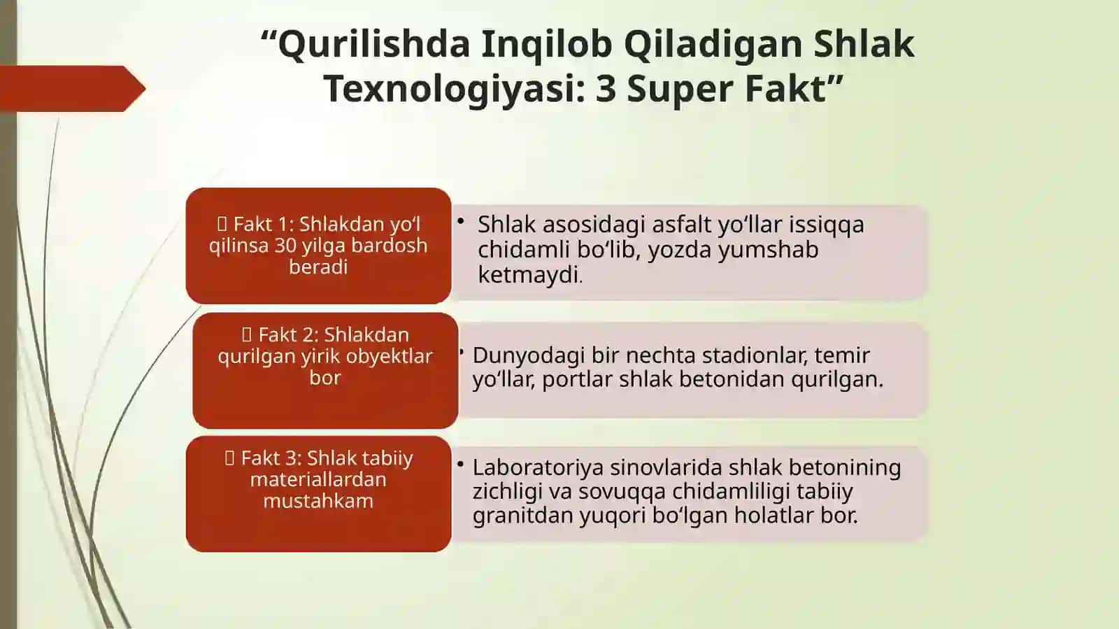 Metallurgiya chiqindilardan qurilish materiallari ishlab chiqarish 3
