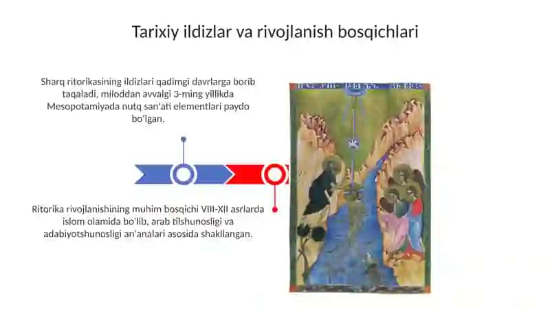 Sharq mutafakkirlarining notiqlik san'atiga doir o'gitlarini tahlil qilish 3
